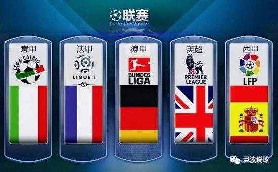 不斷進化的